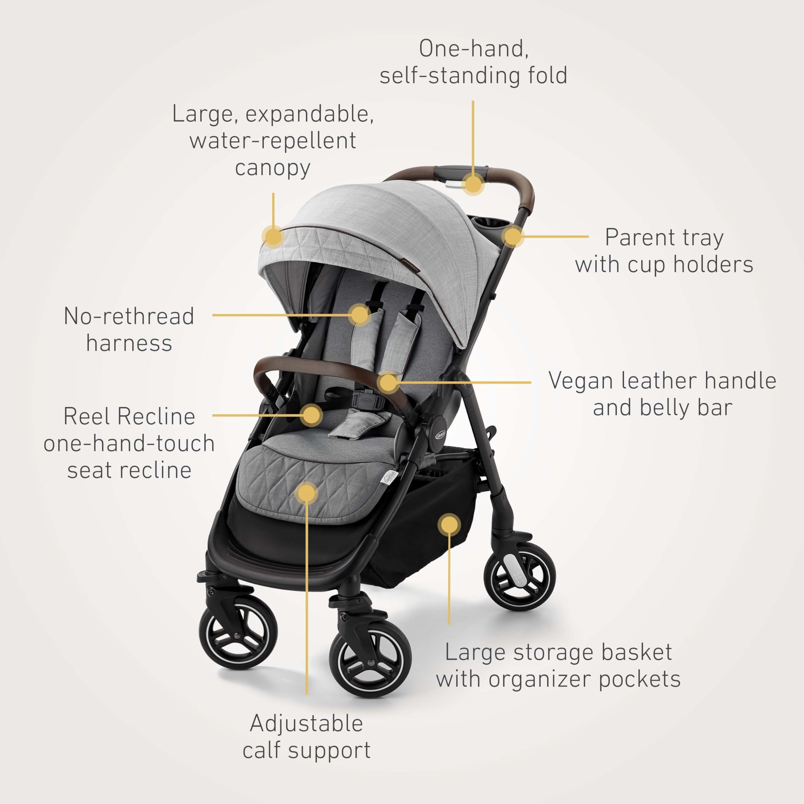 ベビーカーGRACO シティ スター | ベビー用品のグレコ （GRACO）