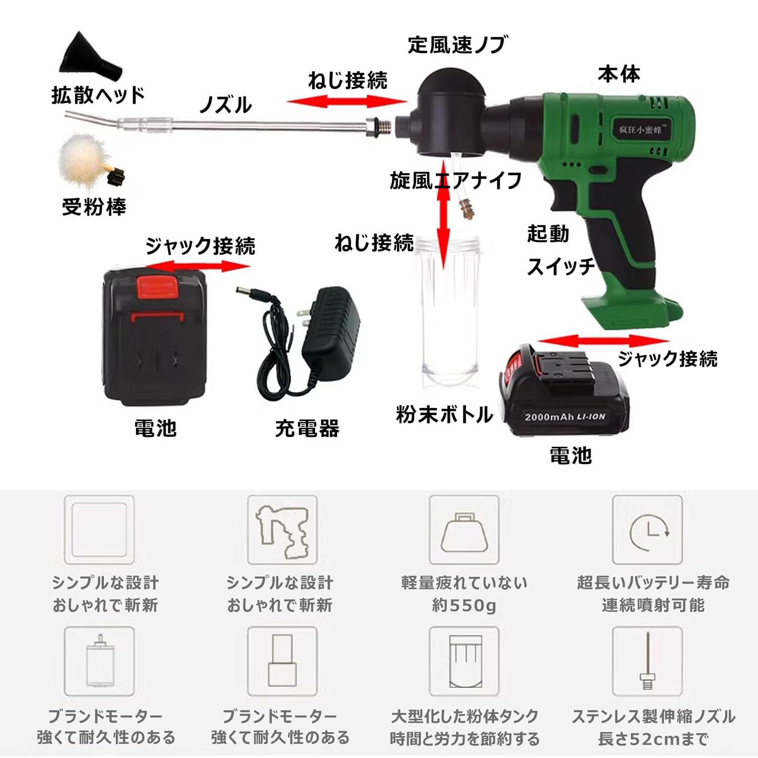 Amazon.co.jp: LEMMAN 農業用具 授粉機 電動送粉機【7-8日配達】受粉