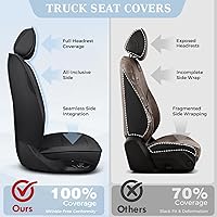 Vista 4 de Truckiipa - Juego de fundas de asiento delantero de automóvil, fundas protectoras de cuero impermeable y cobertura completa para asiento