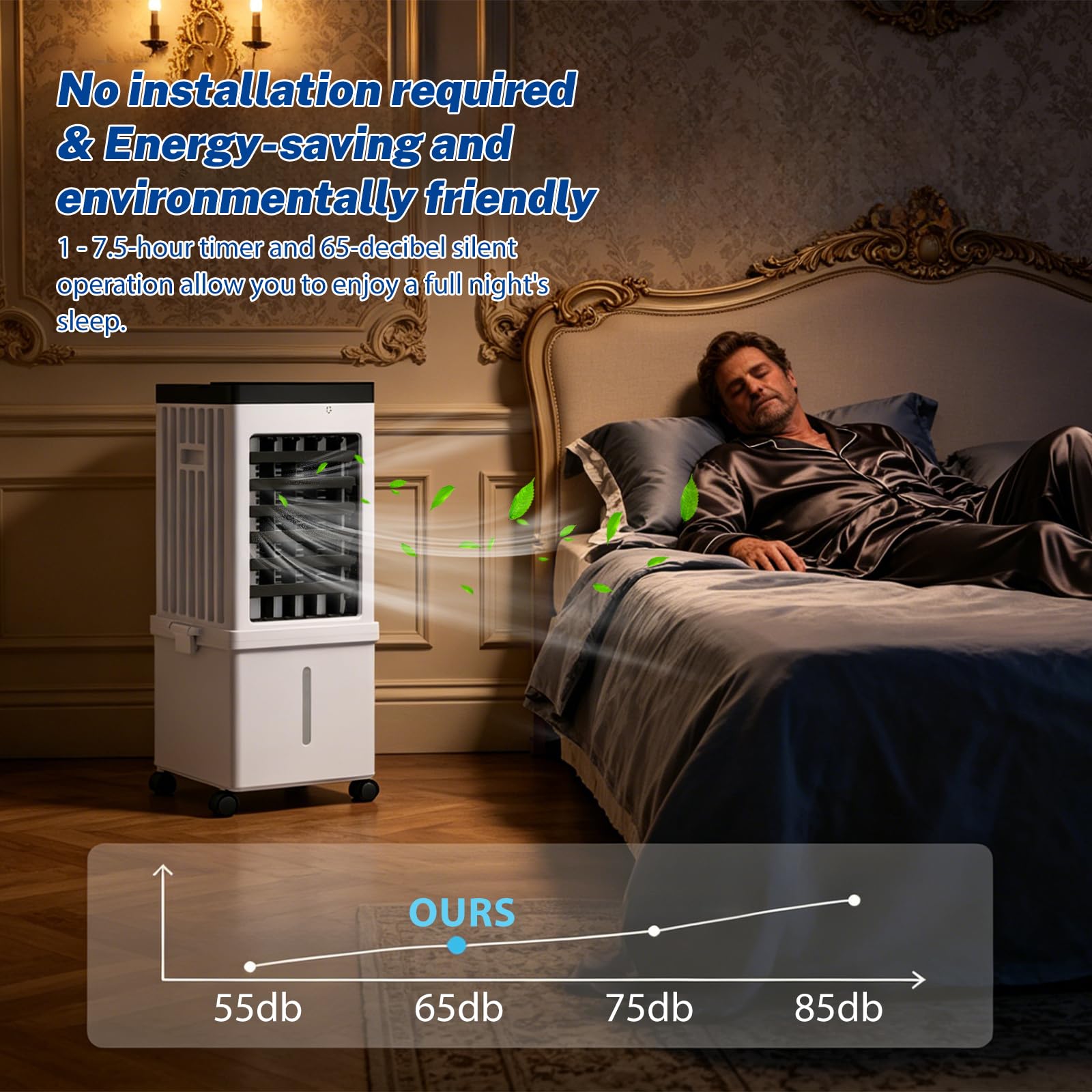 3-in-1 Ventilator & Luftbefeuchter mit Fernbedienung, tragbar 15L Wasserkühlung – 3 Geschwindigkeiten & 3 Windmodi – 120° Schwenk & 7.5h Timer – Kompakte Kühlbox für Wohnzimmer Schlafzimmer