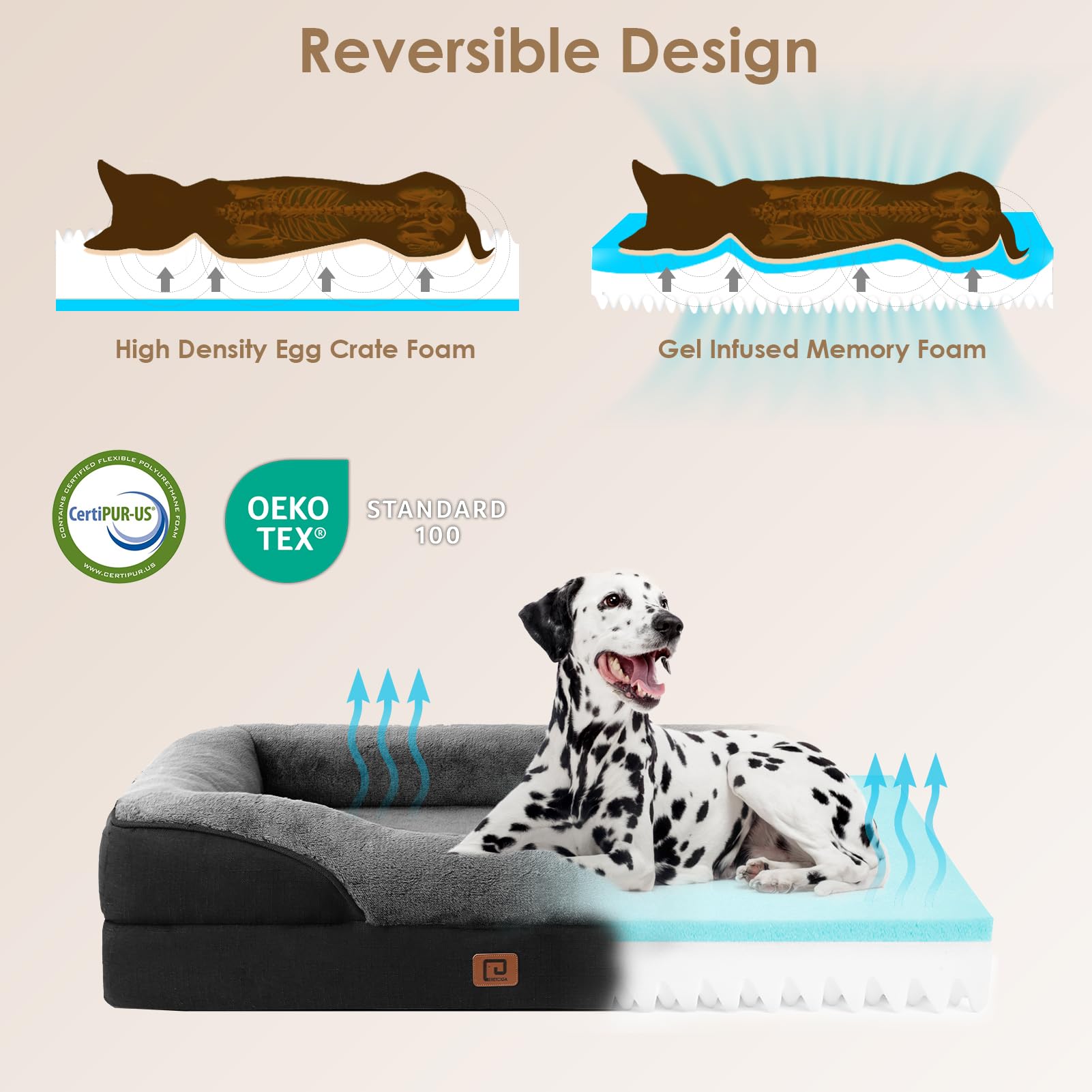 EHEYCIGA Memory Foam Cuccia Cane Interno Taglia Grande, Impermeabile Divano per Cani Sfoderabile e Lavabile, Letto per Cani con 4 Bordi Rialzati, Grigio Scuro/Nero, 91x68x17.5cm