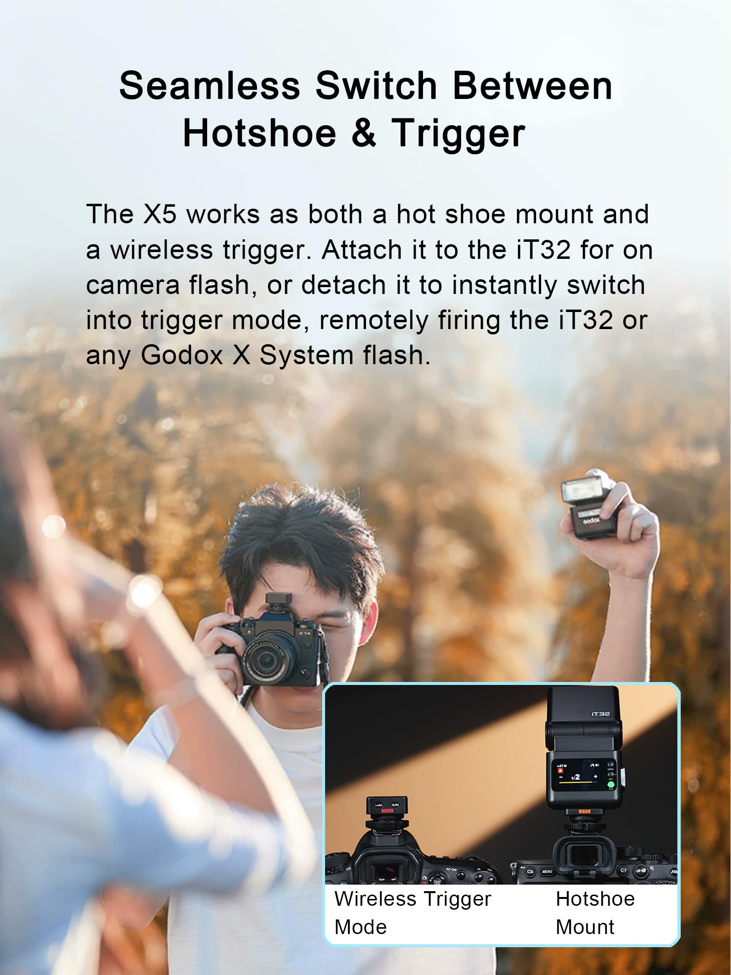 GODOX iT32 + X5S Trigger TTL Flash per Sony, Slitta flash Magnetica e Trigger in Uno, Testa Flash Orientabile, Touchscreen a Colori e Diffusore, Riflettore Integrato per Sony a7IV a6700 a6400 ZV-E10