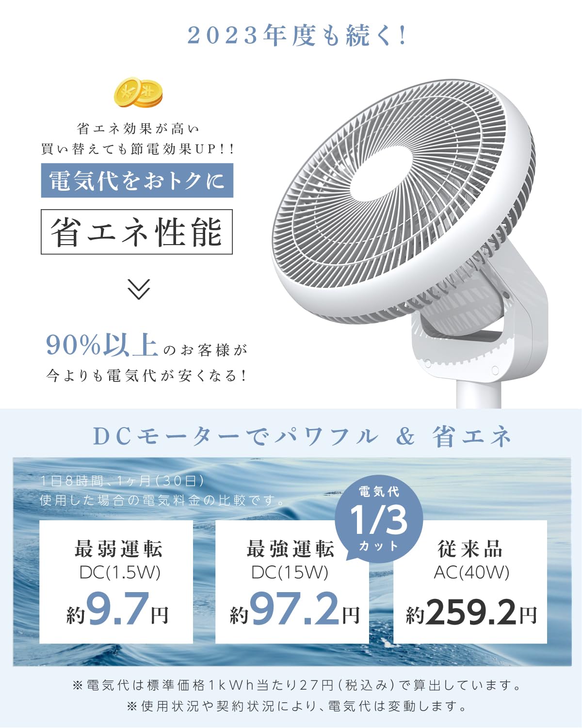 アイホンVHX-MK/A 2024年3月10日まで作動品 簡易清掃品 - その他