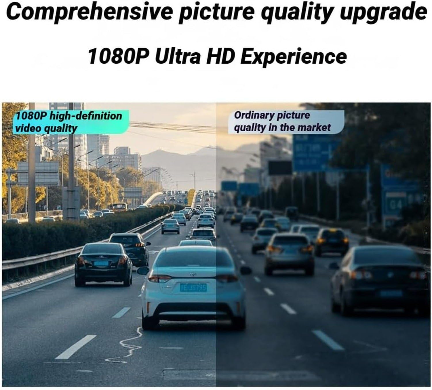Wideorejestrator 3-obiektywowy 1080p bezprzewodowy z, Podwójna kamera