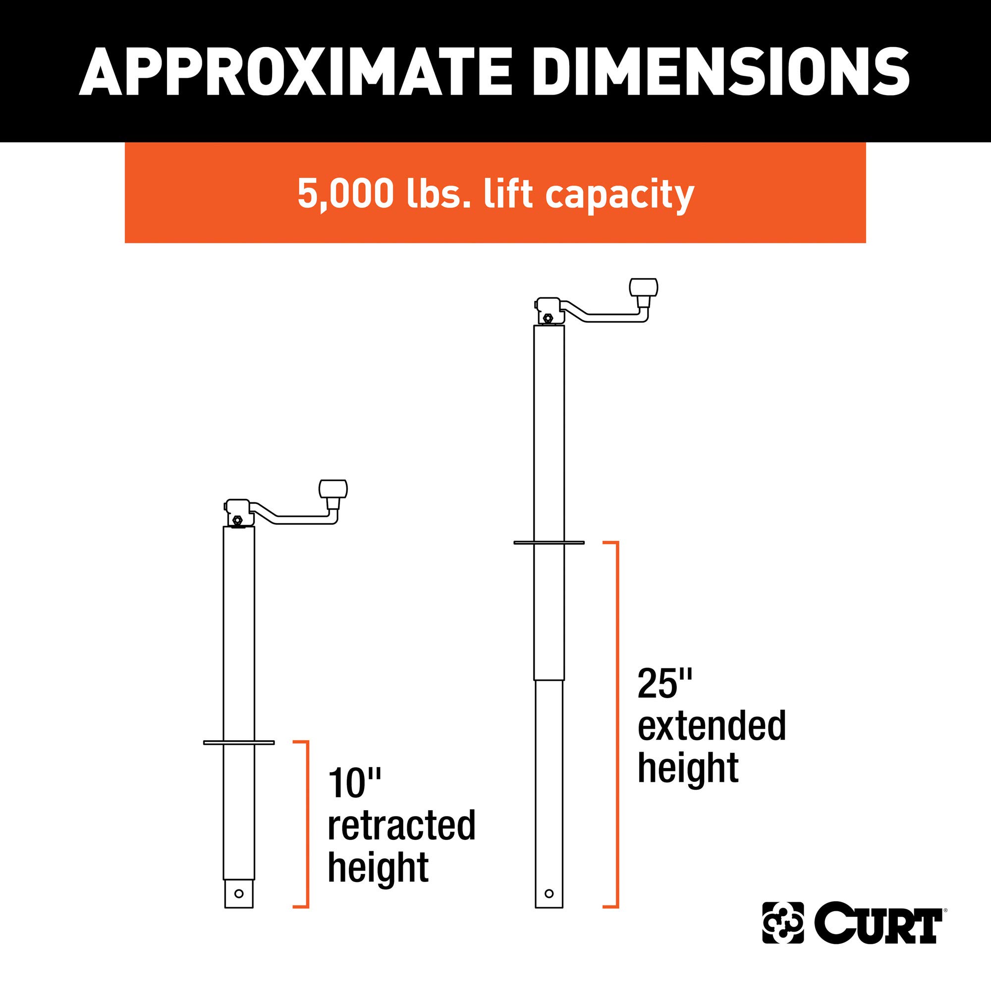 【R&B】Cerah Curt 28255 Top Wind A-Frame Jack : Amazon.ca: Automotive