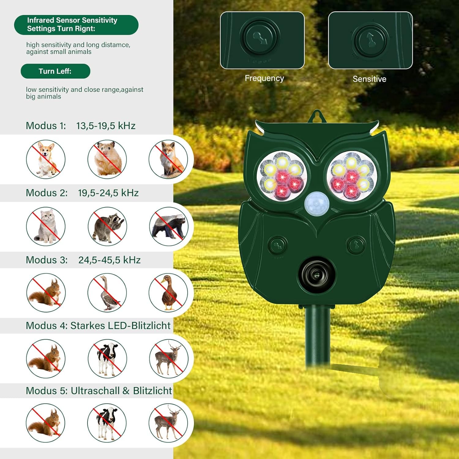 YZYOE Outdoor Solar Powered Animal Repeller,Waterproof Motion Detection LED Flash Light Ultrasonic Infrared Drive Away Animals and Beast Equipment - Image 3