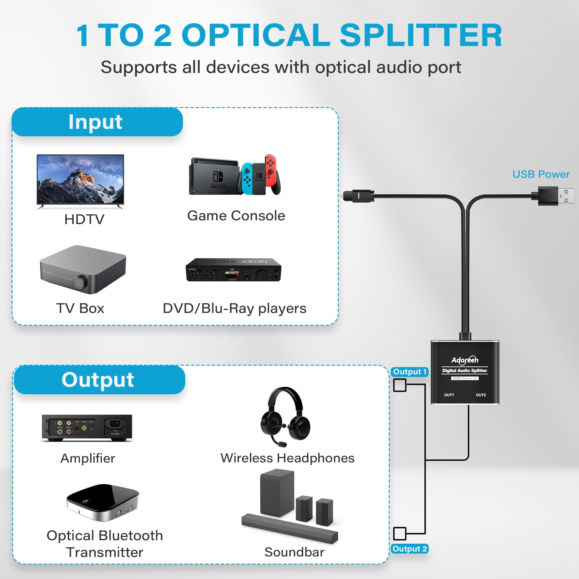 Sdoppiatore audio ottico digitale a 2 vie, 1 ingresso e 2 uscite, Toslink SPDIF in fibra ottica con alimentazione USB, LPCM 2.0, PCM, Dolby, DTS 5.1 per HDTV, Home Theater, Soundbar, ricevitore