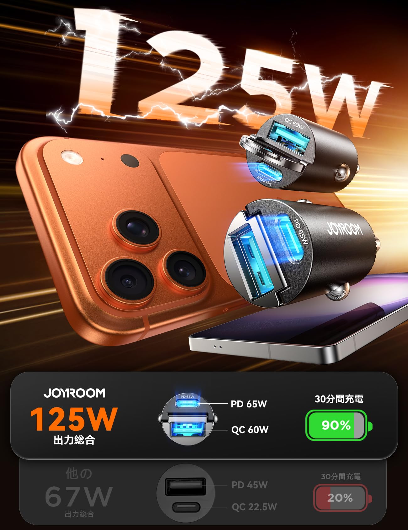 JOYROOM 車 充電器 シガーソケット USB C 【PD65W+QC60W・ミニ型・2個セット】 車載充電器 カーチャージャー 2ポート USB-A＆USB-C コンセント 超小型 急速充電 軽量 12V/24V車対応 iPhone/iPad/Android各種対応 (ブラック) - 2