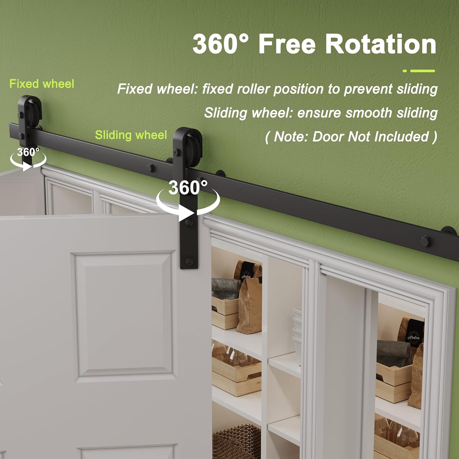 Diagram showing a bifold barn door track with fixed and sliding wheels, illustrating 360-degree free rotation for smooth movement.