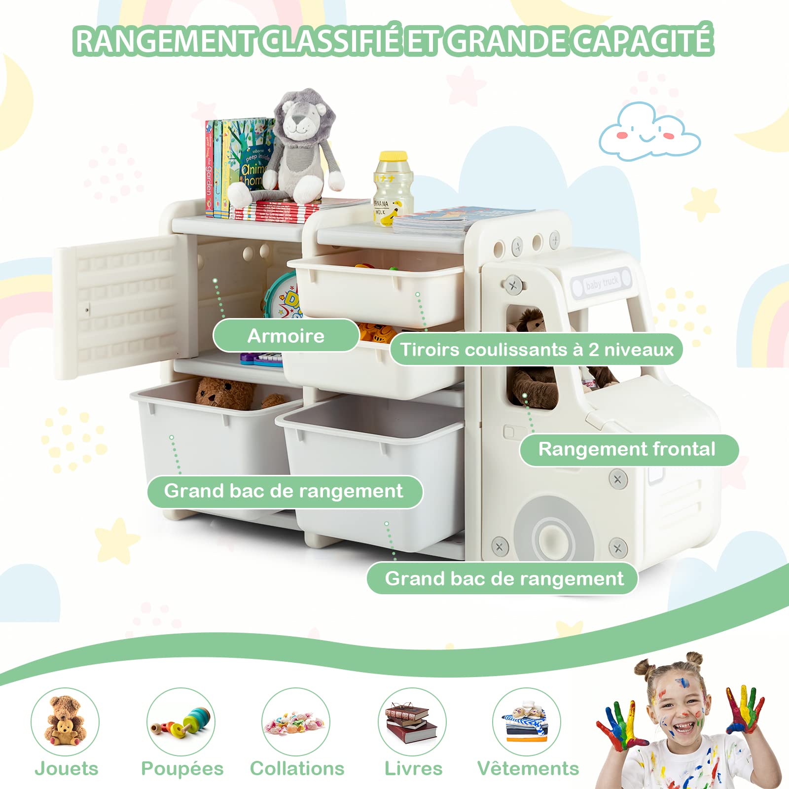 COSTWAY Meuble de Rangement Jouets pour Enfant en Forme Camion avec 2 Bac & 2 Tiroirs, Etagère de Rangement Jouet en HDPE avec 1 Placard, Bibliothèque pour Chambre Salle de Jeux, 110x32x66cm