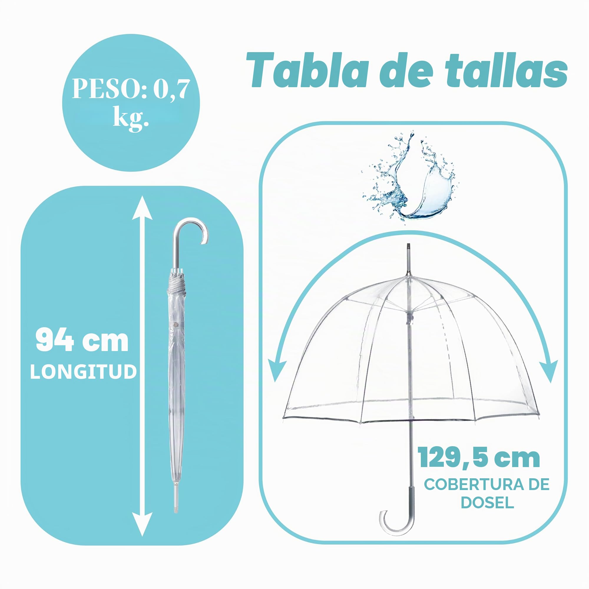 totes Paraguas para adultos, transparente, con techo abovedado, ligero, cortavientos y lluvia
