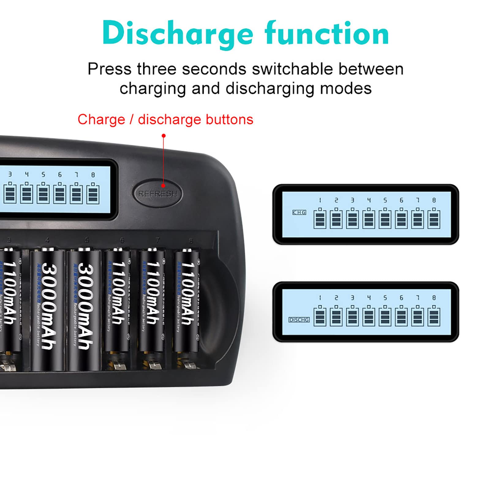 CITYORK Chargeur de batterie intelligent AA/AAA à 16 emplacements, protection IC intégrée pour piles rechargeables AA/AAA NiMH/NiCd avec fonction de décharge et écran LCD