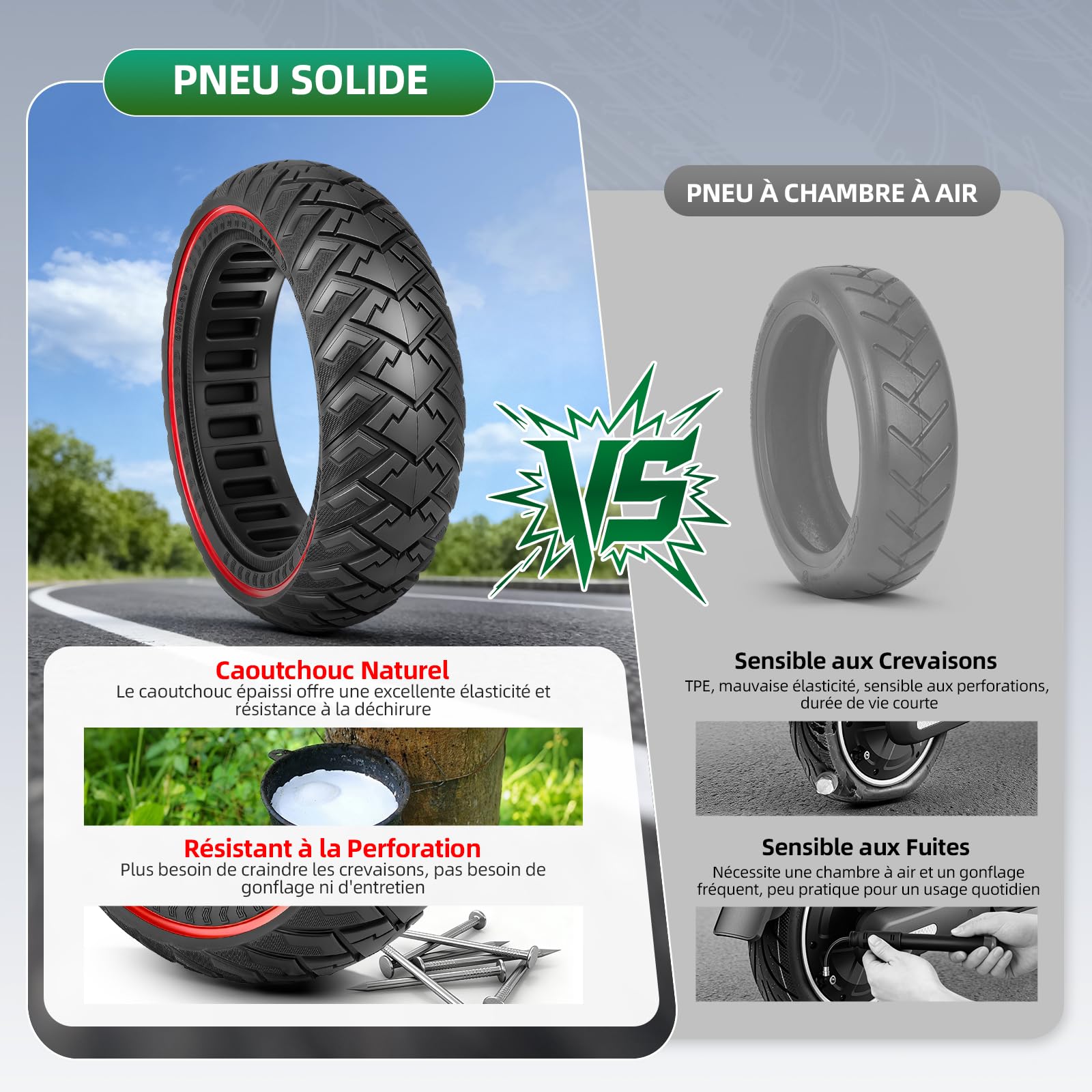 60/65-6,9 Pneu Plein pour Ninebot Max G2 G2D G2E G65 Scooter 10" Tire Avant/Arrière Caoutchouc Accessoires de Rechange (Rouge-2)
