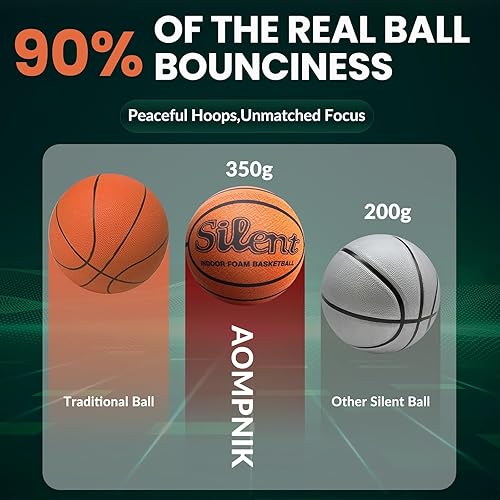 Miniatura 6 de Baloncesto silencioso tamaño 7 - Bola de baloncesto silenciosa de ensueño ranurado, bola de interior con forma de poliuretano profesional para