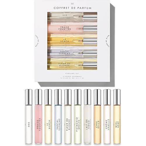 Le Monde Gourmand Coffret de Parfum