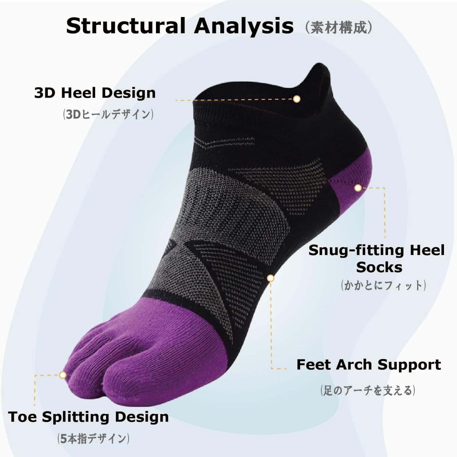 YAPJEB Toe Socks for Men and Women Five Finger High Performance Running Socks Coolmax Athletic Toe Socks for Men and Women