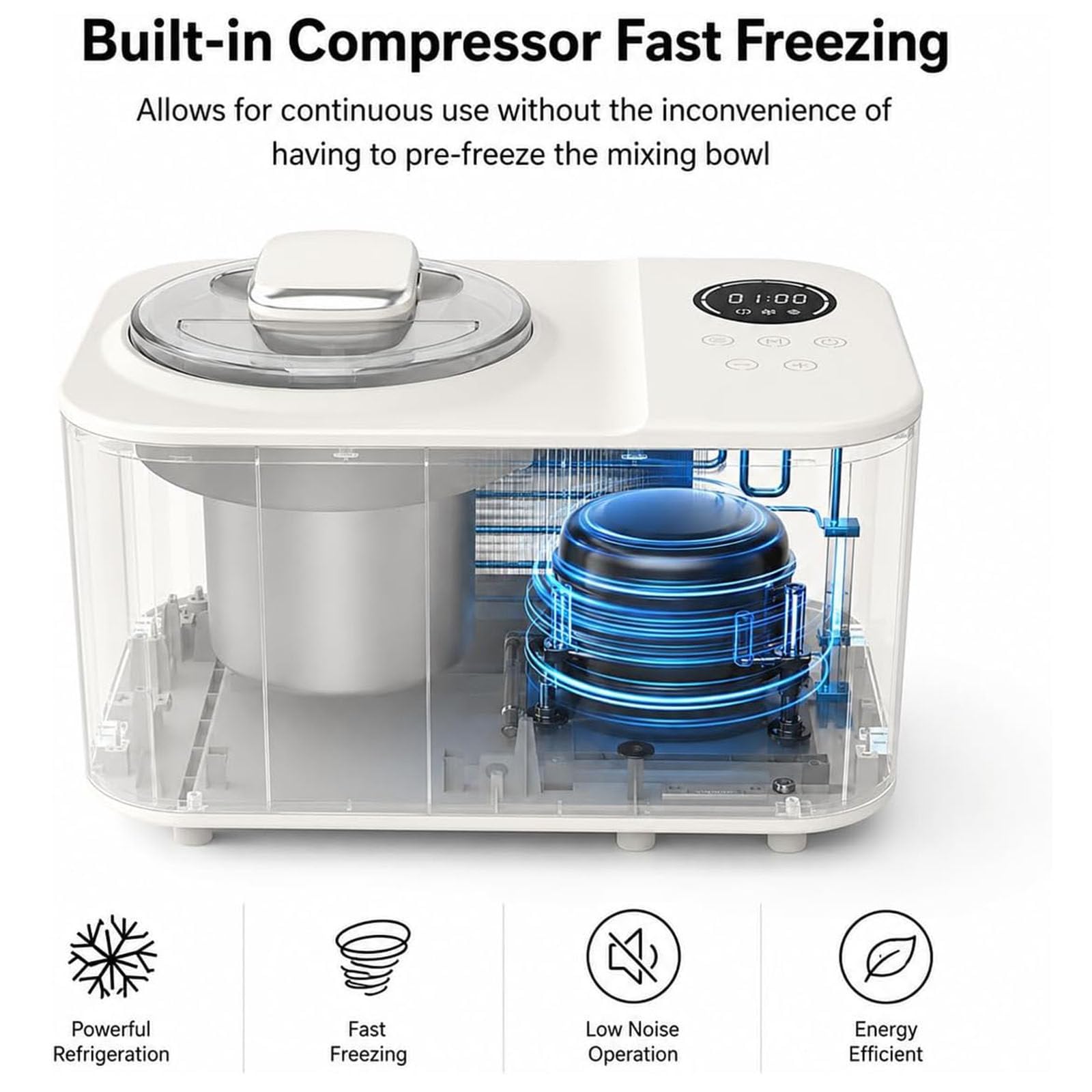 Mini Macchina per Gelato in Acciaio Inossidabile, 1,2 L Automatica per Servire Dolci, con Display a LED per Una Facile Pulizia, Ideale per Snack Bar E Uso Familiare