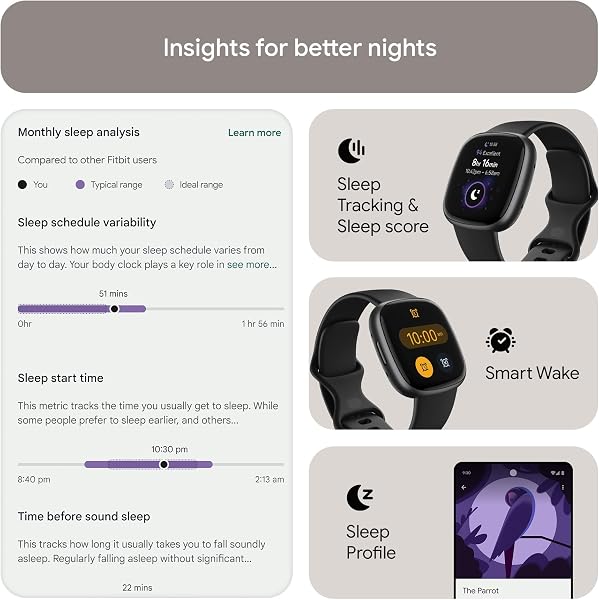 Google Fitbit Versa 4 Fitness Smartwatch with built-in GPS and up to 6 days battery life - compatible with iOS 15 or higher & Android OS 9.0 or higher - 5