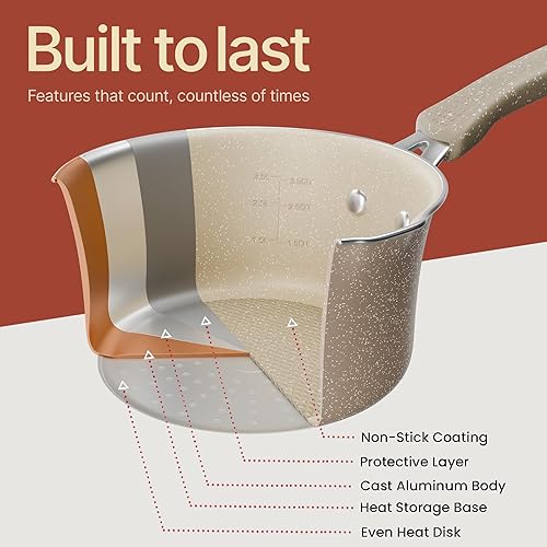 Vista 19 de Juego de ollas y sartenes, 23 piezas antiadherentes con patrón a cuadros, diseño apilable, apto para lavavajillas, resistente a las manchas, apto