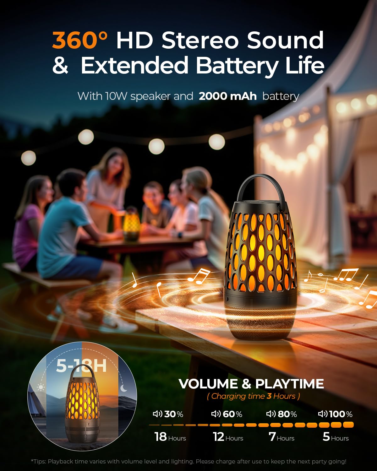 Outdoor Speakers Bluetooth Waterproof IPX6 with Flame Lights, Gadget Gifts for Dad Her Him, Hd Stereo Sound, BT 5.3 Multi-Sync to 100 Speakers, Portable Wireless Speaker for Patio Cafe Decor Party