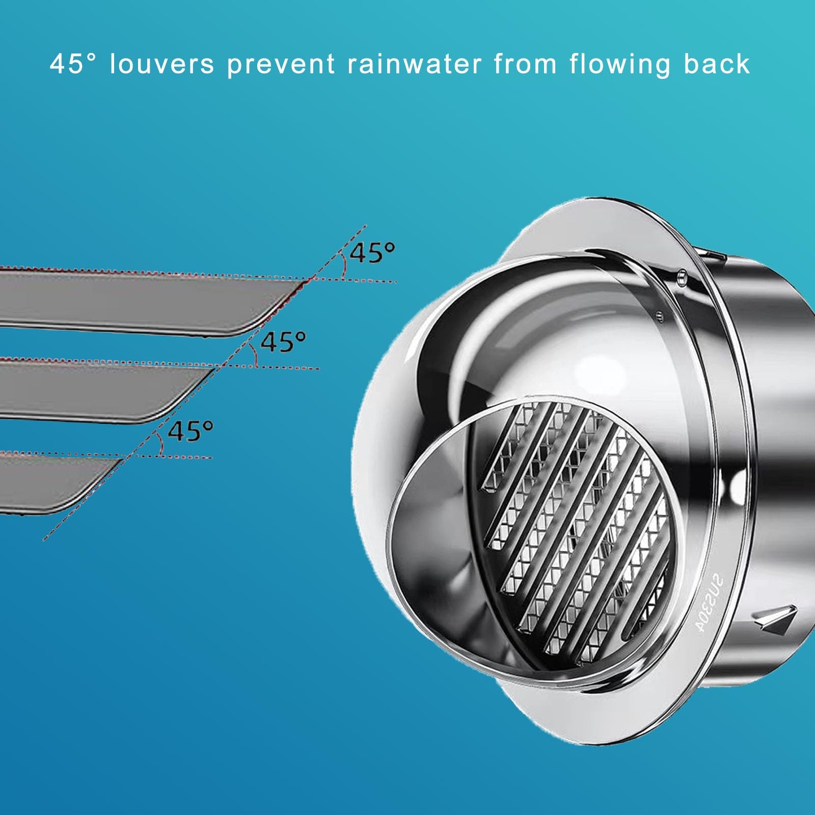 Generisch Lüftungsgitter Rund 70 80 90mm Belüftungsgitter Edelstahl Rund Abluftgitter mit Siebgitter Zuluft Abluft Lüftungsrohr Abdeckung Dunstabzug Außen für Küchen und Bäder(300mm)