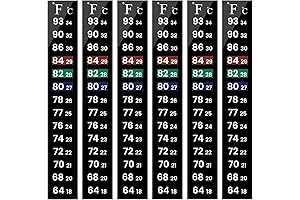 AQUANEAT Aquarium Thermometer Strip