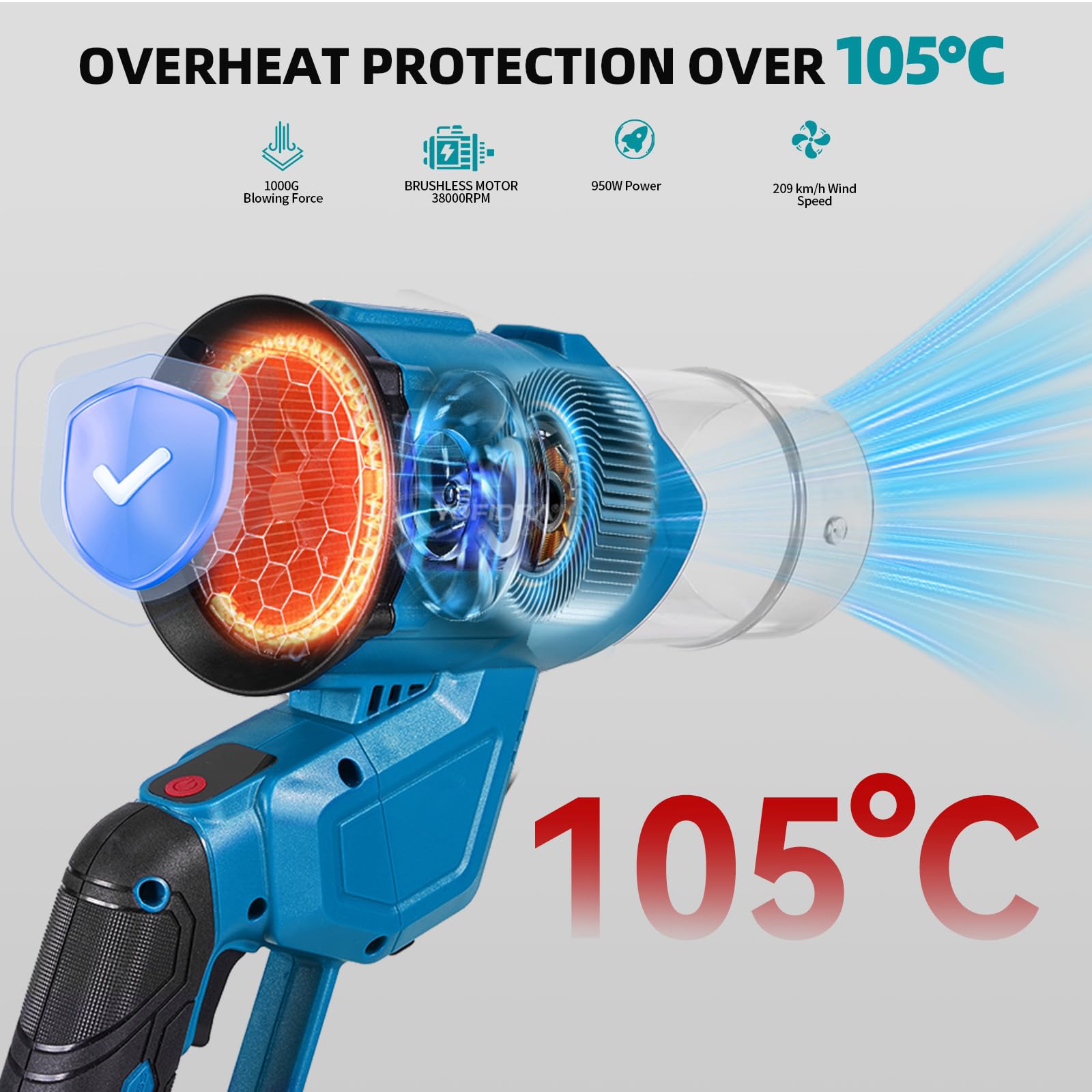 Yofidra Soffiatore a Batteria, 2 IN 1 Soffiatore Portatile Turbo con Motore Senza Spazzole da 950W, 38000 RPM | 3 Velocità, 209 km/h | 2 Batterie da 3.0Ah, per Giardino, Foglie, Polvere