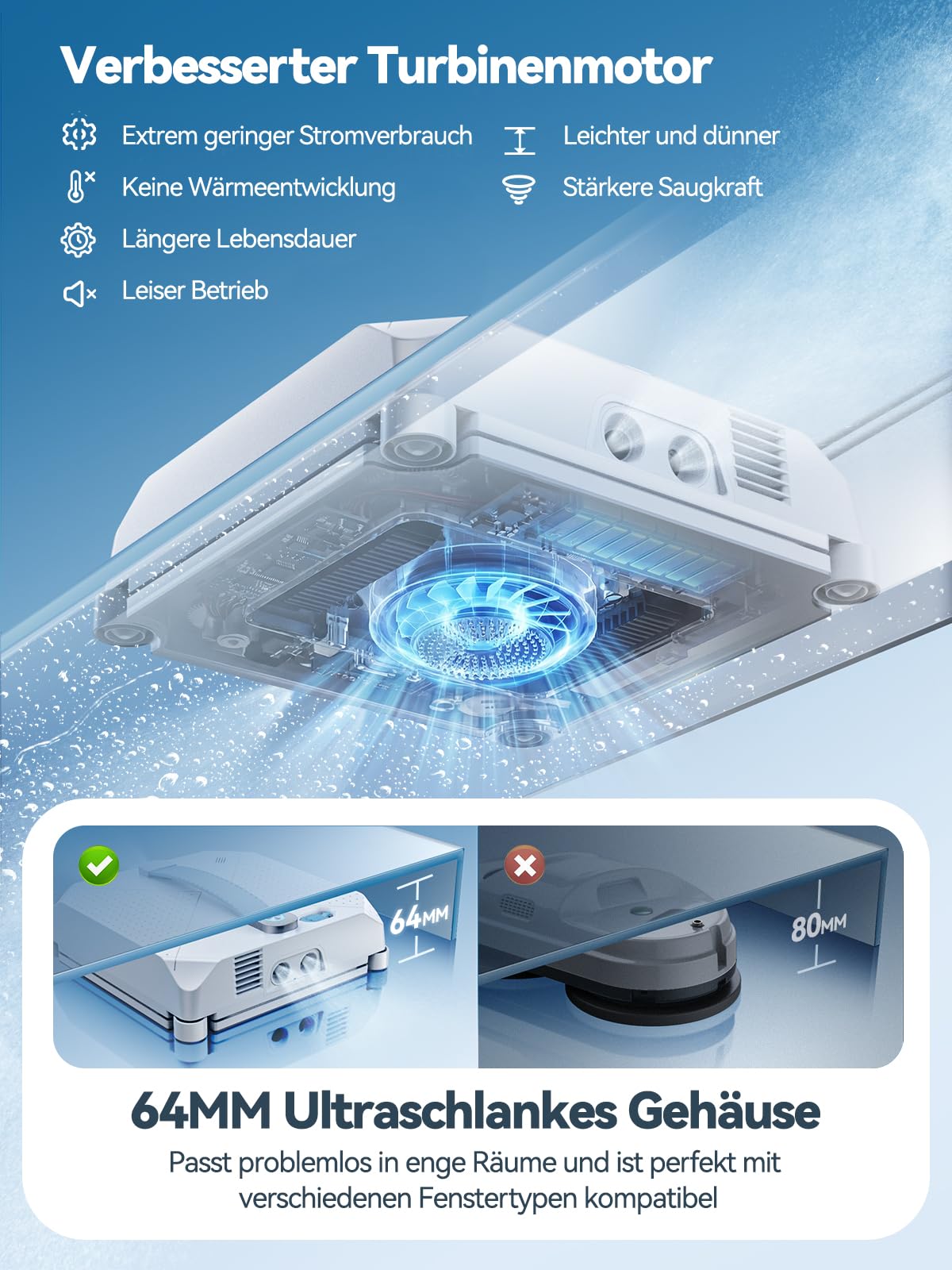 Keero Fensterputzroboter 2026 Neuheit, 9000Pa Fensterreiniger elektrisch Vier-Düsen-System, Randerkennung, 4 Reinigungsmodi, Fensterroboter mit Turbinenmotor, Sicherheitssystem-Modell W37D