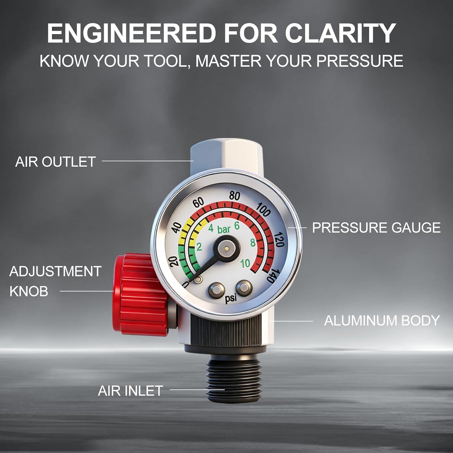 Air Compressor Regulator & Flow Control Valve with Pressure Gauge & Oil-water separator, G1/4" Inlet and Outlet for Pneumatic Tools, Spray Gun Painting, Tire Inflation, 1/4 NPT, 0-140 PSI