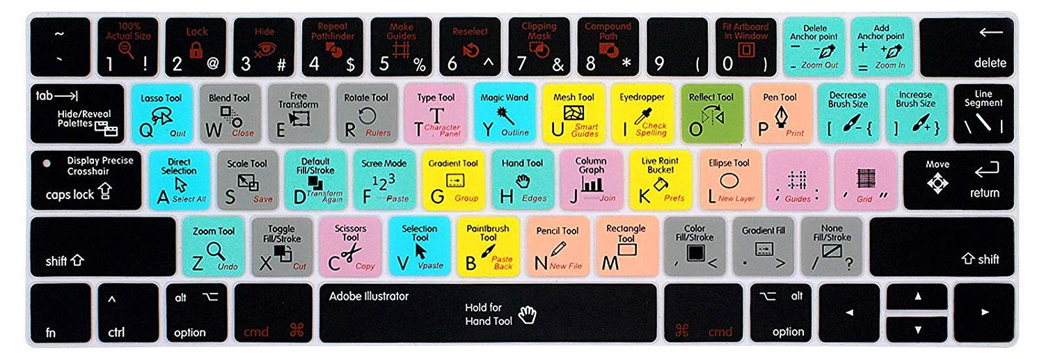 Saco Shortcut Keyboard Cover Compatible with MacBook Pro with Touch Bar 13 and 15 inch 2019 2018 2017 2016 (Model: A2159, A1989, A1990, A1706, A1707), Silicone Skin Protector, Adobe Illustrator