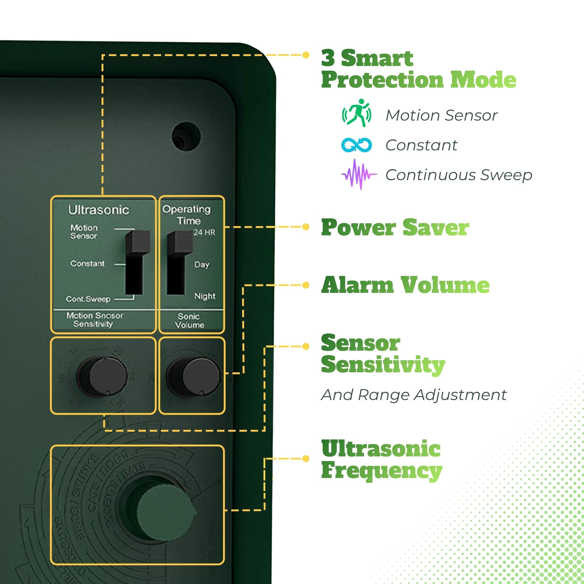 ASPECTEK Yard Sentinel Control ultrasónico de Animales, Repelente de plagas para Ratas, Ratones, Gatos, Perros y Ciervos con Sensor de Movimiento y Alarma antirrobo