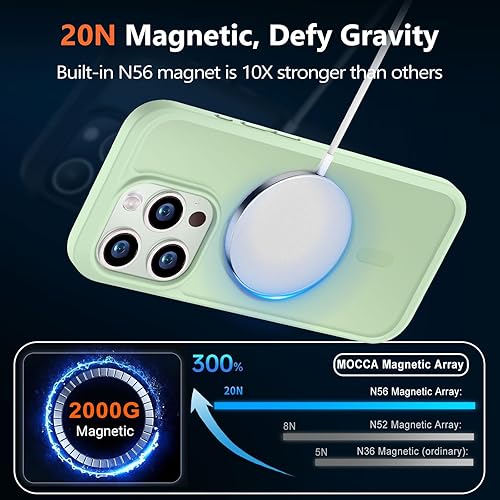 Vista 637 de MOCCA - Funda magnética resistente para iPhone 11 de 6.1 pulgadas, compatible con MagSafe, protector de pantalla de vidrio + protector de lente