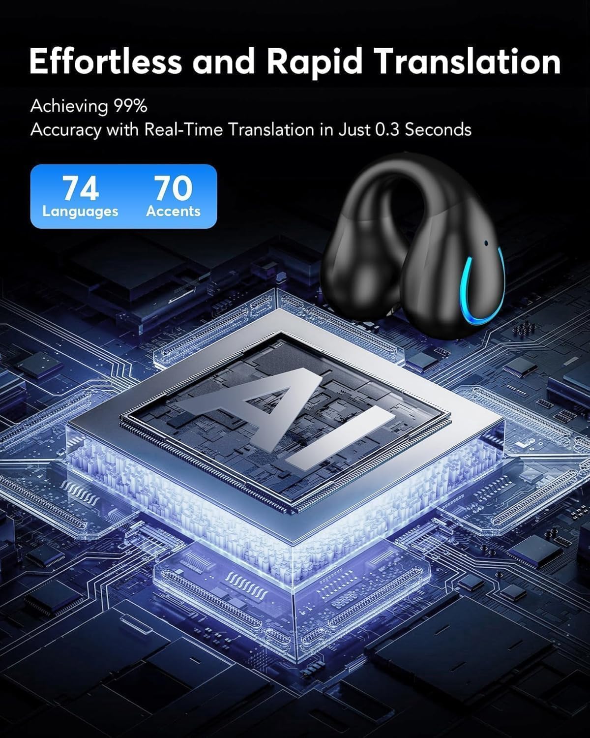 AI Language Translator Earbuds, Clip-On Open Ear Real-Time Translation Device, 174 Languages Simultaneous Interpretation, No Subscription, Audifonos Traductores for Travel & Business,Classic Black image 2