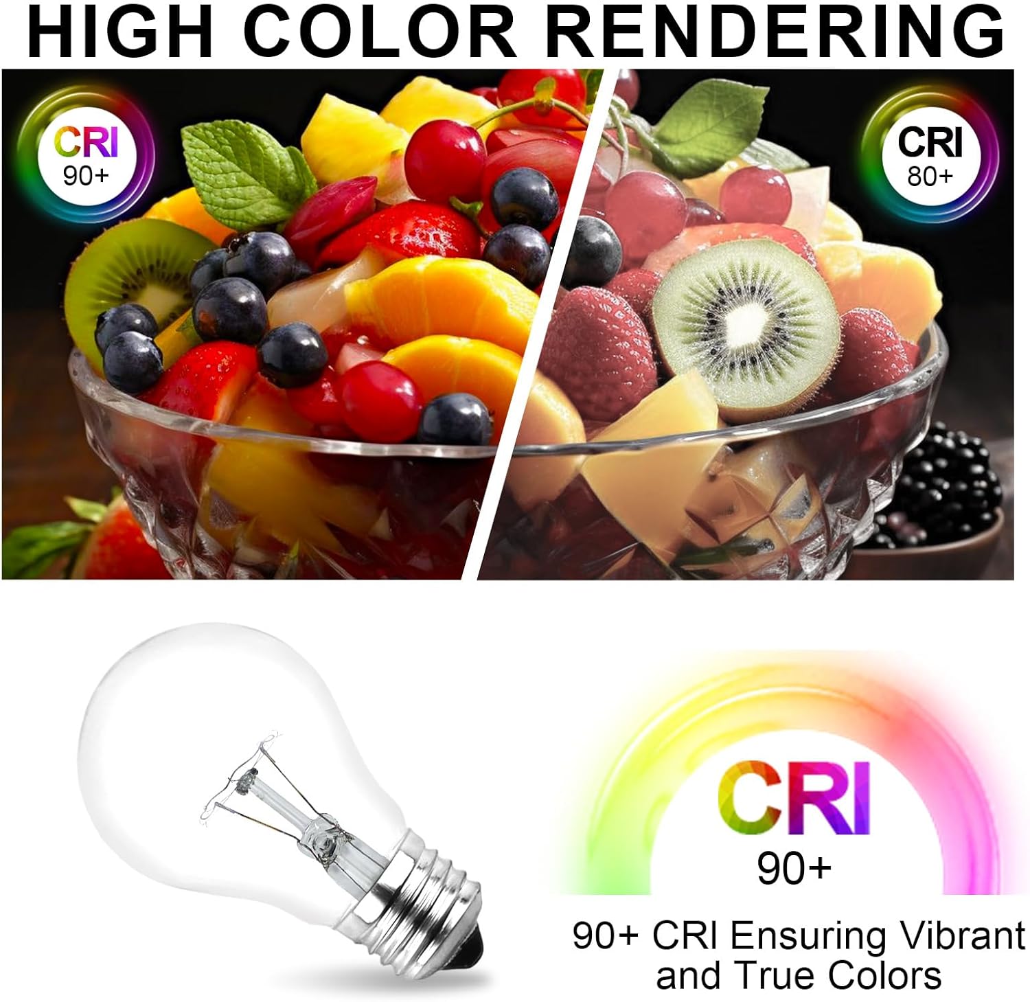 Clear Incandescent Light Bulb, 75W A19 Incandescent Bulb Light BulbE26 Medium Base - 4 Count