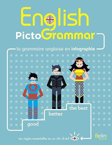 ENGLISH PICTOGRAMMAR: La grammaire anglaise en infographie
