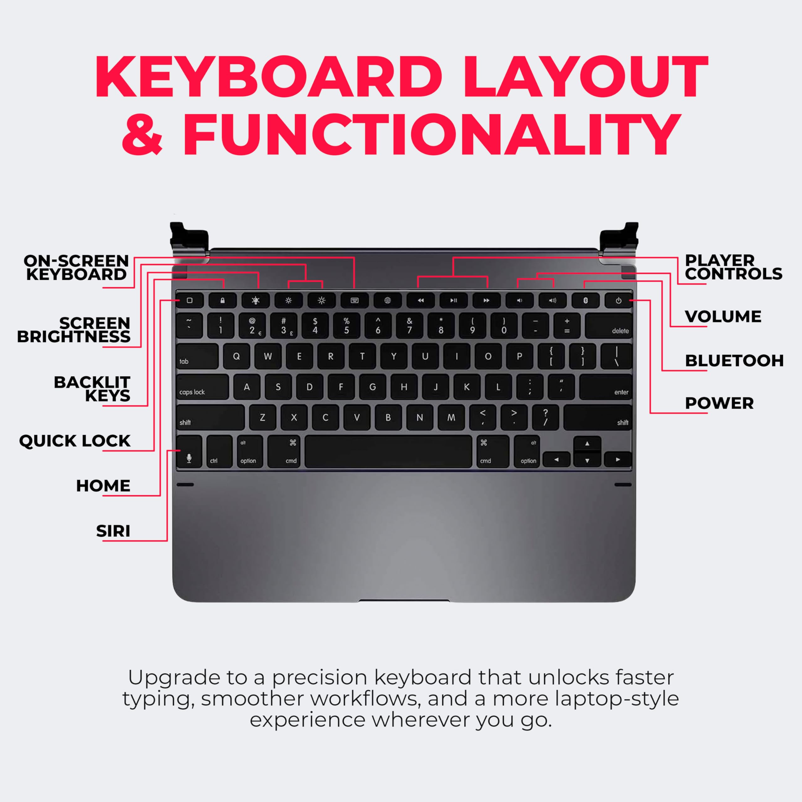 Amazon.com: Brydge Keyboard 12.9 Pro (3rd Gen, 2018 Model