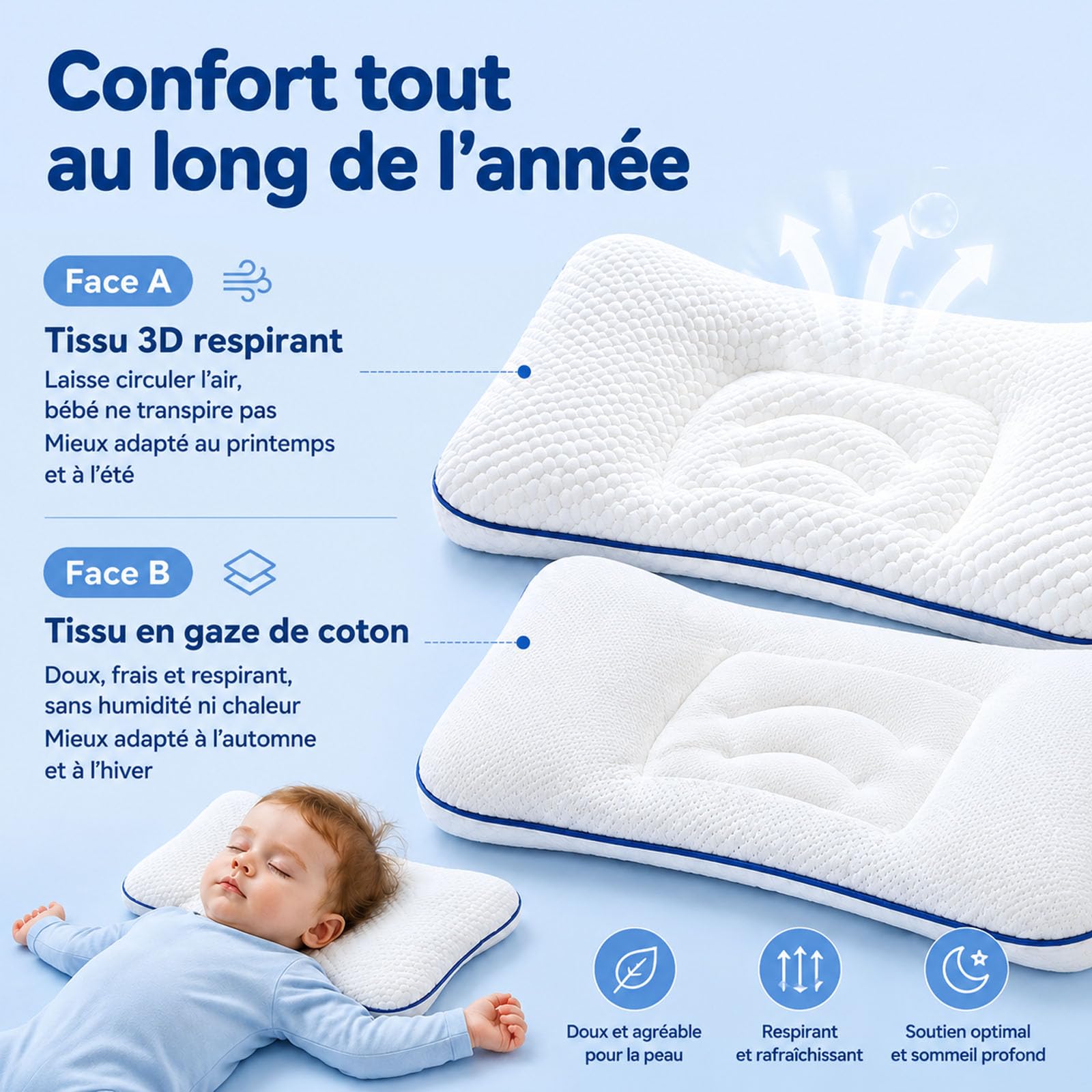 Générique Oreiller De Posture pour Enfants, Oreillers pour Enfants, Oreiller Respirant Double Face Enfant De 1 À 12 Ans, Oreillers Enfant Dormant sur Le Côté, Idéal Les Voyages (H2 : 4-6 cm)