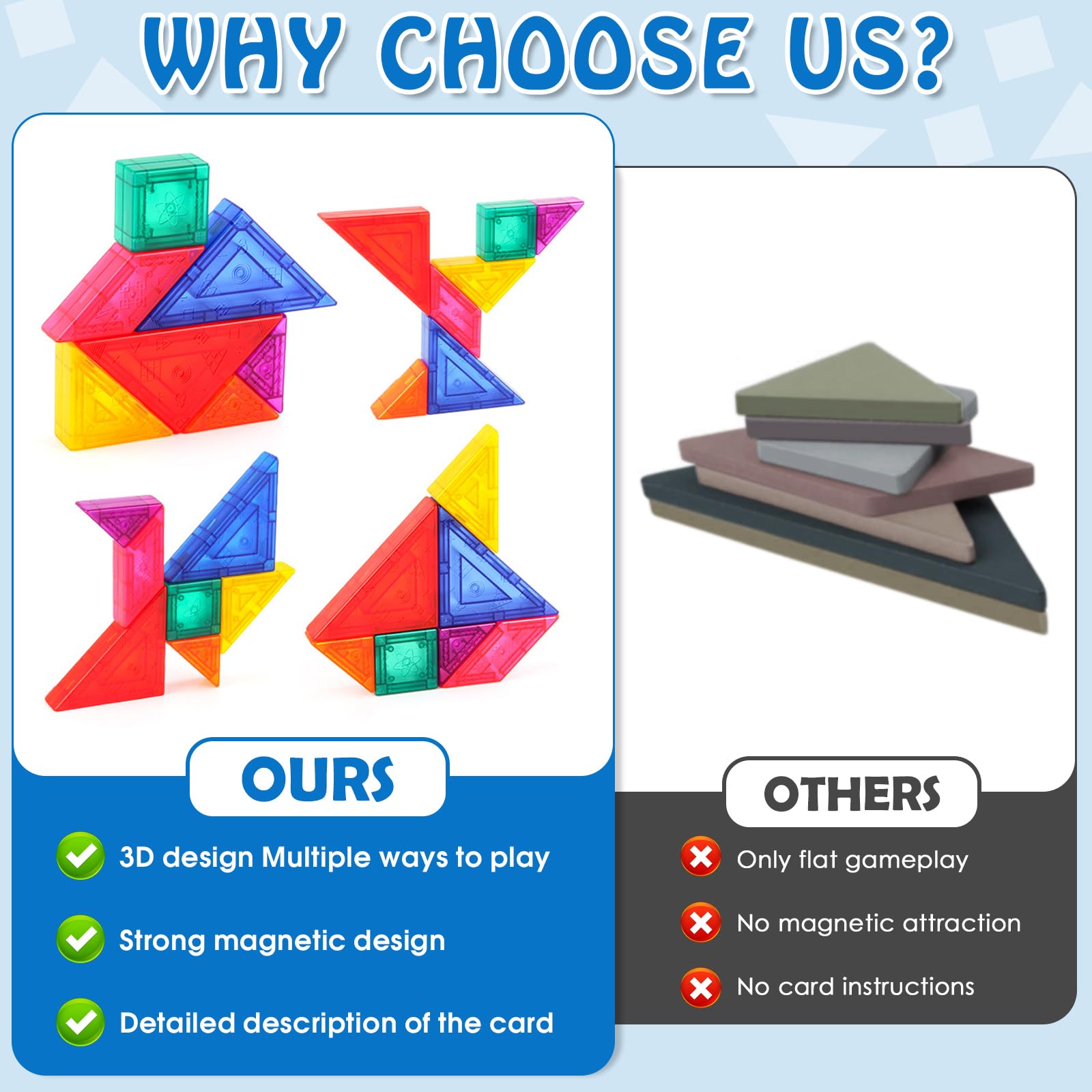 Tangram Magnetico IQ Puzzle Giochi di viaggio curioso e divertente per bambini dai 4 Tangram Bambini Tetris Magnetic Gioco Aereo Gadget