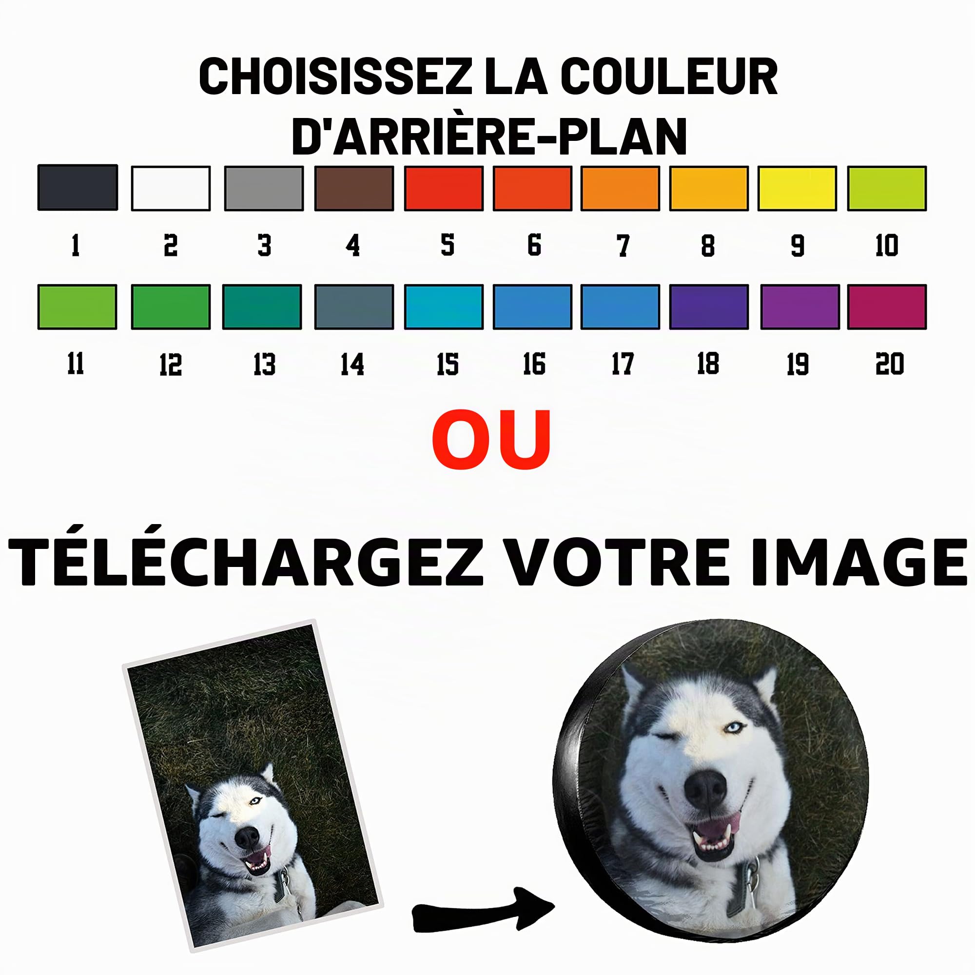 Housses de Pneu de Secours personnalisées Housses de Pneu personnalisées Ajoutez Votre Propre Image/Texte Protecteurs de Roue universels Anti-poussière pour remorque SUV RV SUV