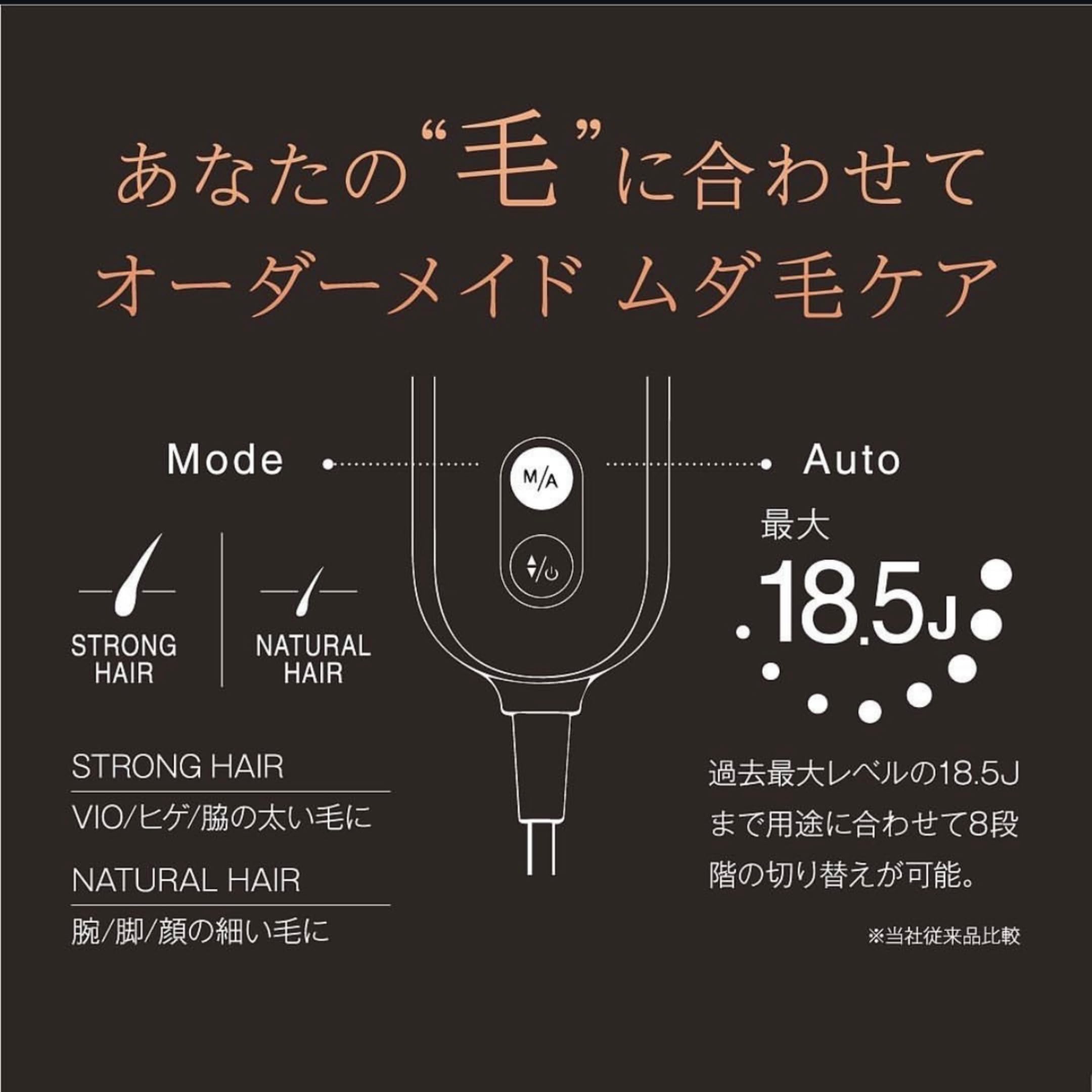 Amazon | NBS BiiTo2CooL ビートツークール 家庭用美容器 光脱毛器 THR