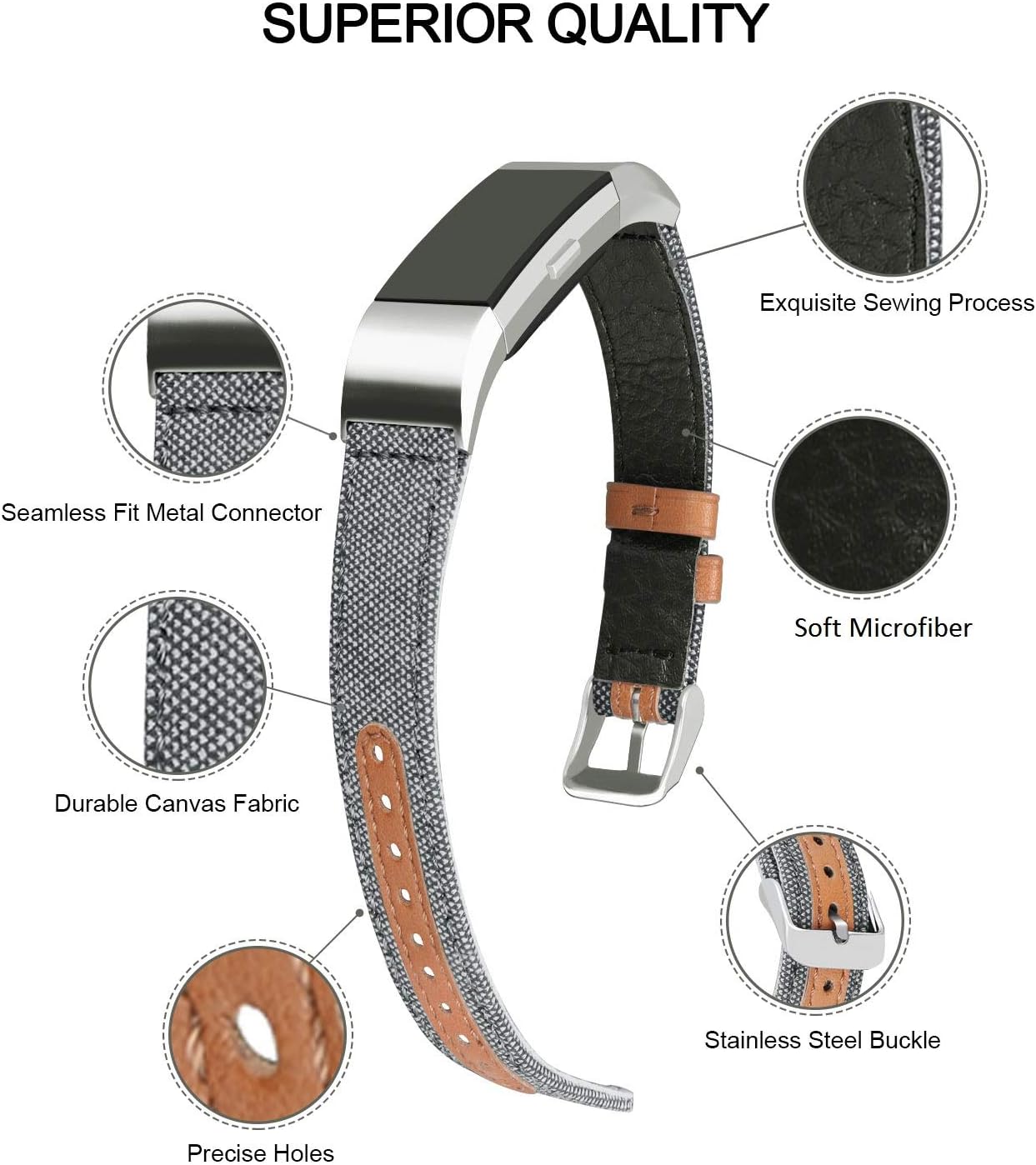 Jobese Compatible with Fitbit Charge 2 Bands, Classic Canvas Fabric with Genuine Leather Replacement Wristbands Compatible with Fitbit Charge 2 Bands for Men Women, Gray
