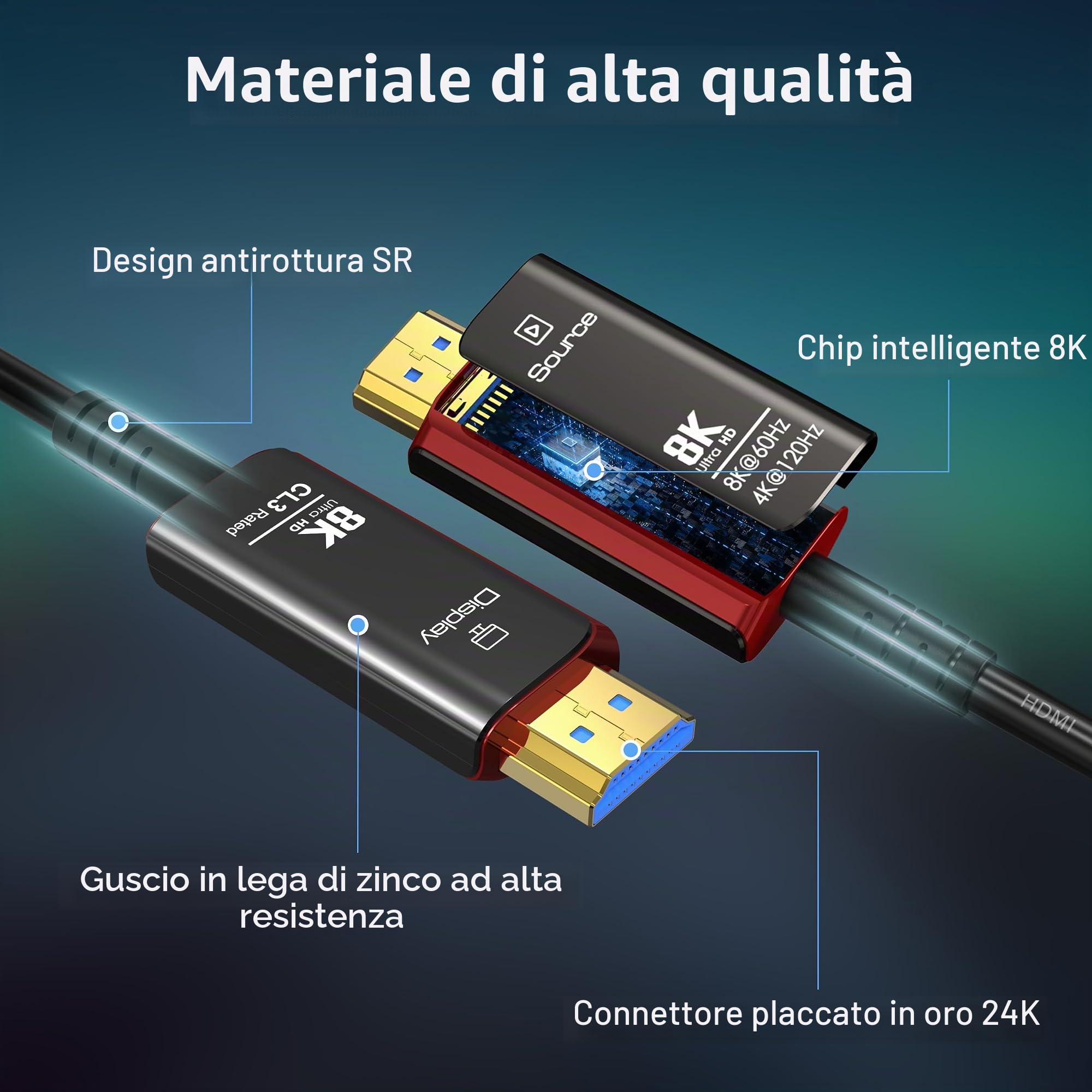 Cavo HDMI Fibra Ottica 15 metri 8K, Classificato CL3 Cavo HDMI 2.1 8K@60Hz 4k@120/144Hz, Altissima velocità 48Gbps Dynamic HDR, eARC, ARR, Dolby Atmos, Compatibile con PS5, Xbox X Series, UHD TV, PC