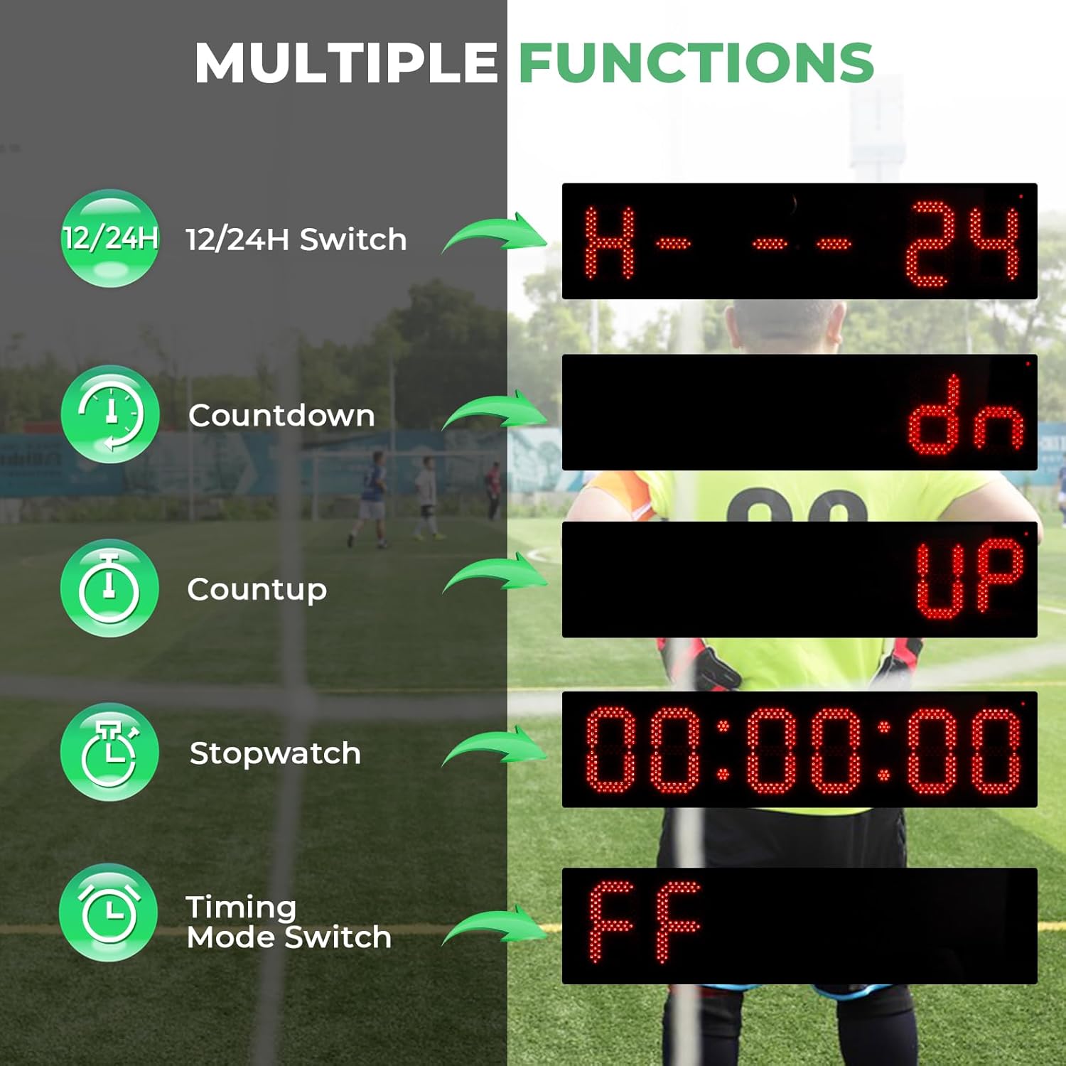 Display showing multiple functions of the Flyrivergo Race Clock including 12/24H switch, countdown, countup, stopwatch, and timing mode switch