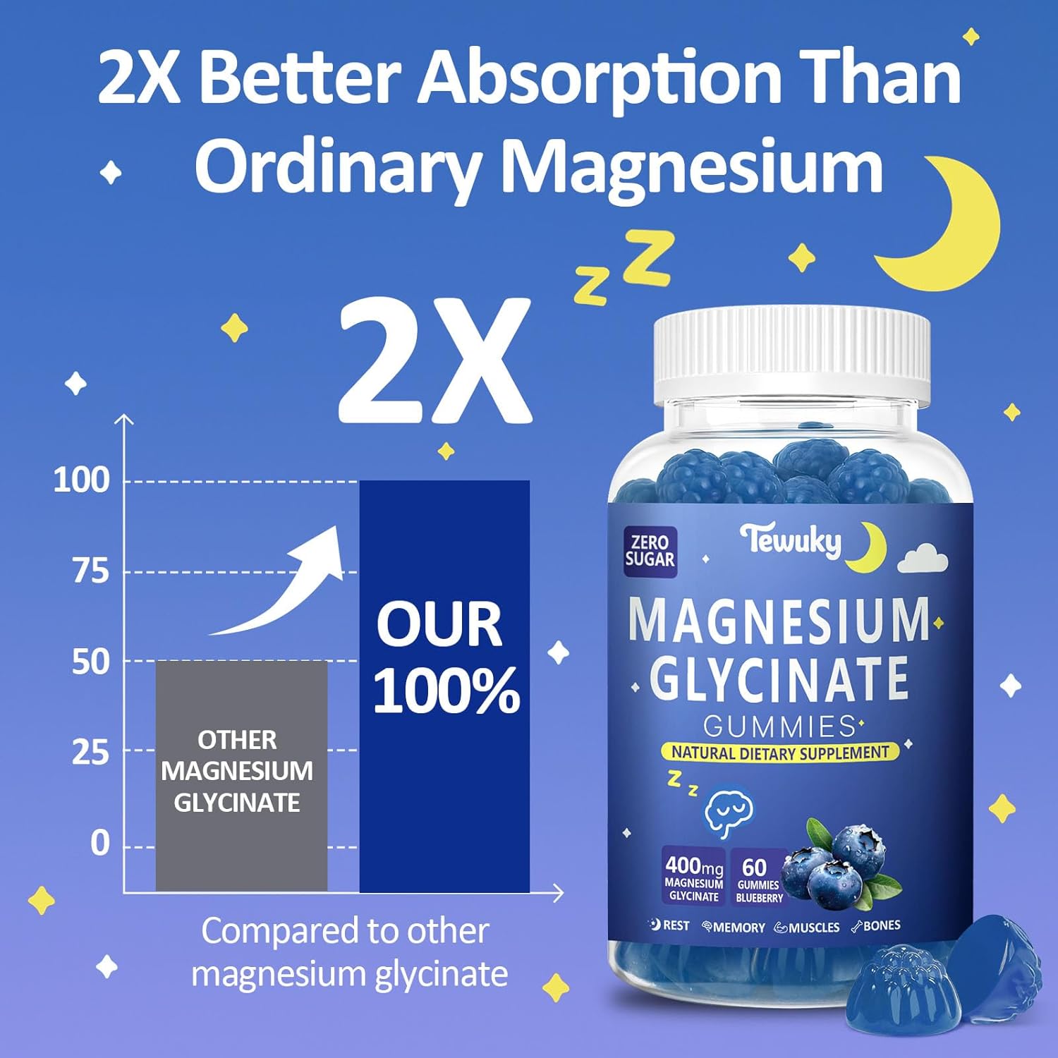 Magnesium Glycinate Gummies 400mg - Sugar Free Vegan Gummies for Adults & Kids with Vitamin D3, B6, C, CoQ10, Collagen, Zinc - Sleep, Muscle, Bone & Memory Support - 60 Blueberry Chewables / 2 Pack