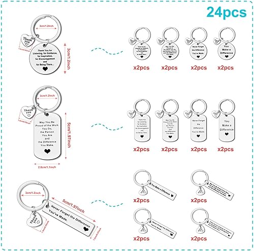 Miniatura 2 de 24 piezas de regalos de agradecimiento, llavero de agradecimiento para mentor jefe, regalo de despedida, regalo de jubilación para entrenador,