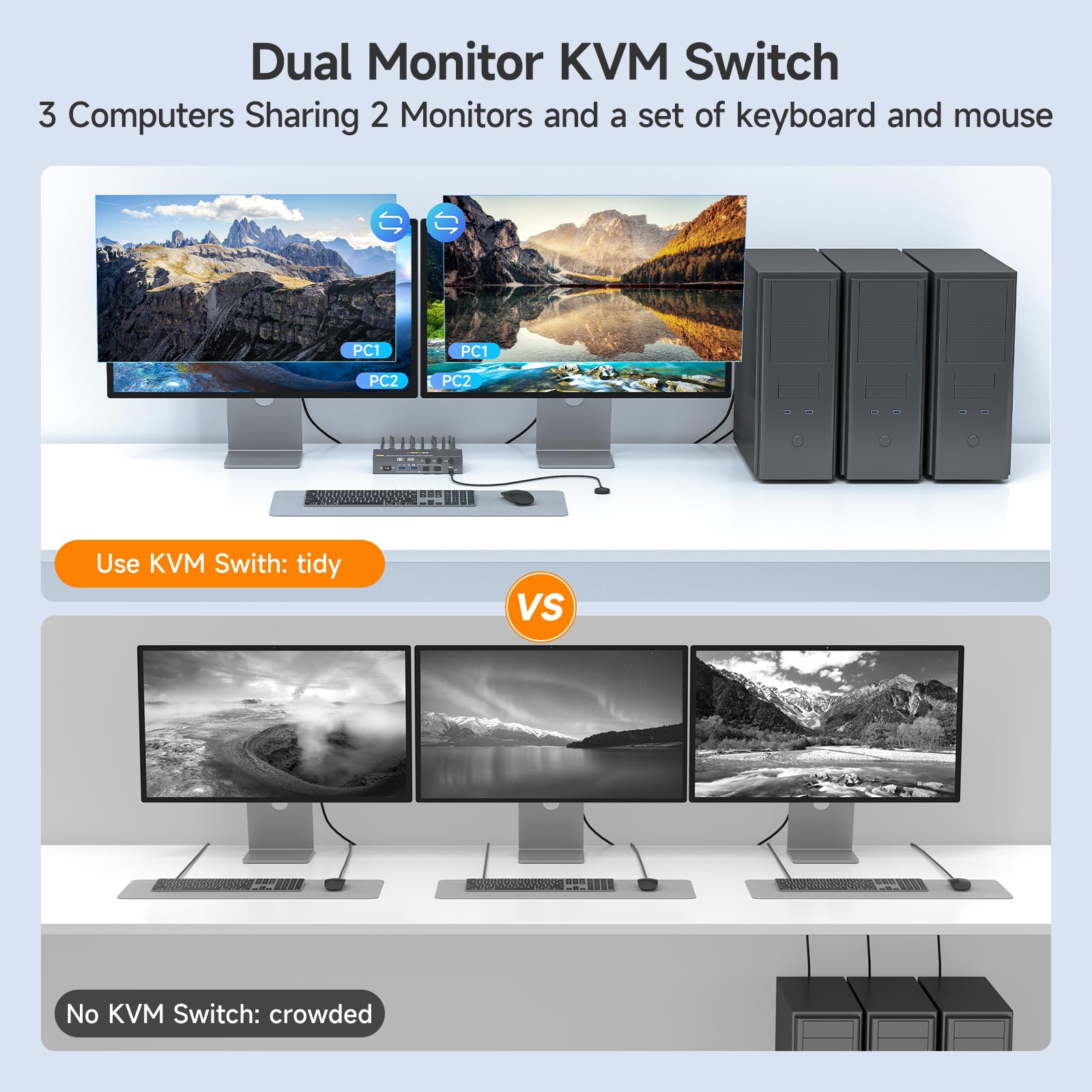 HDMI DP KVM Switch 8K@60Hz, Dual Monitore KVM Switches für 3 PC und 2 Monitor mit 4 USB 3.0 Häfen, Kabelfernbedienung, USB Kabel im Lieferumfang, Netzteil