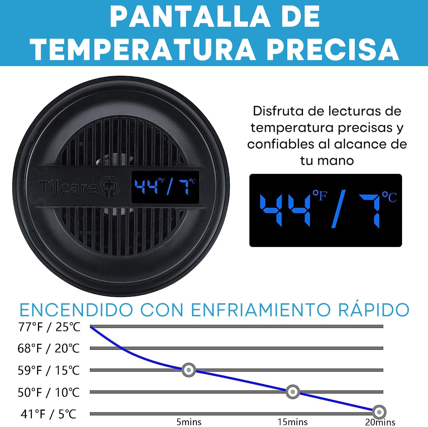 Estuche de Insulin con Enfriador Eléctrico, Cargador USB y Biogel de Tilcare - Horas Ilimitadas, Botella Reutilizable - Estuche de gran Aprobado por la TSA - Para hasta 6 Plumas - Azul