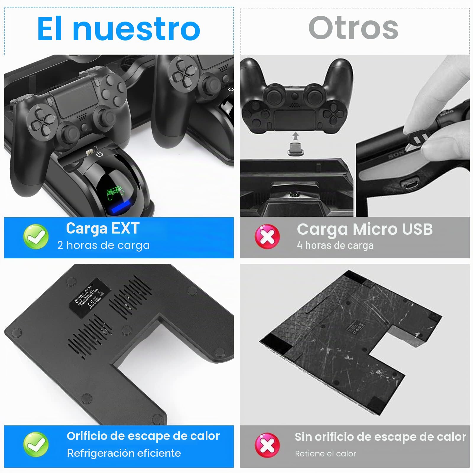 Labtec - Soporte PS4 con ventilador de refrigeración y estación de carga doble mando para Playstation 4/Slim/Pro, 12 ranuras de juego, accesorios