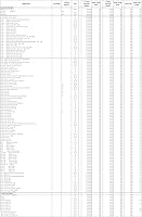 Vista 2 de JT Sprockets JTA478.45BLK - Piñón trasero de aluminio anodizado 7075 T6, color negro