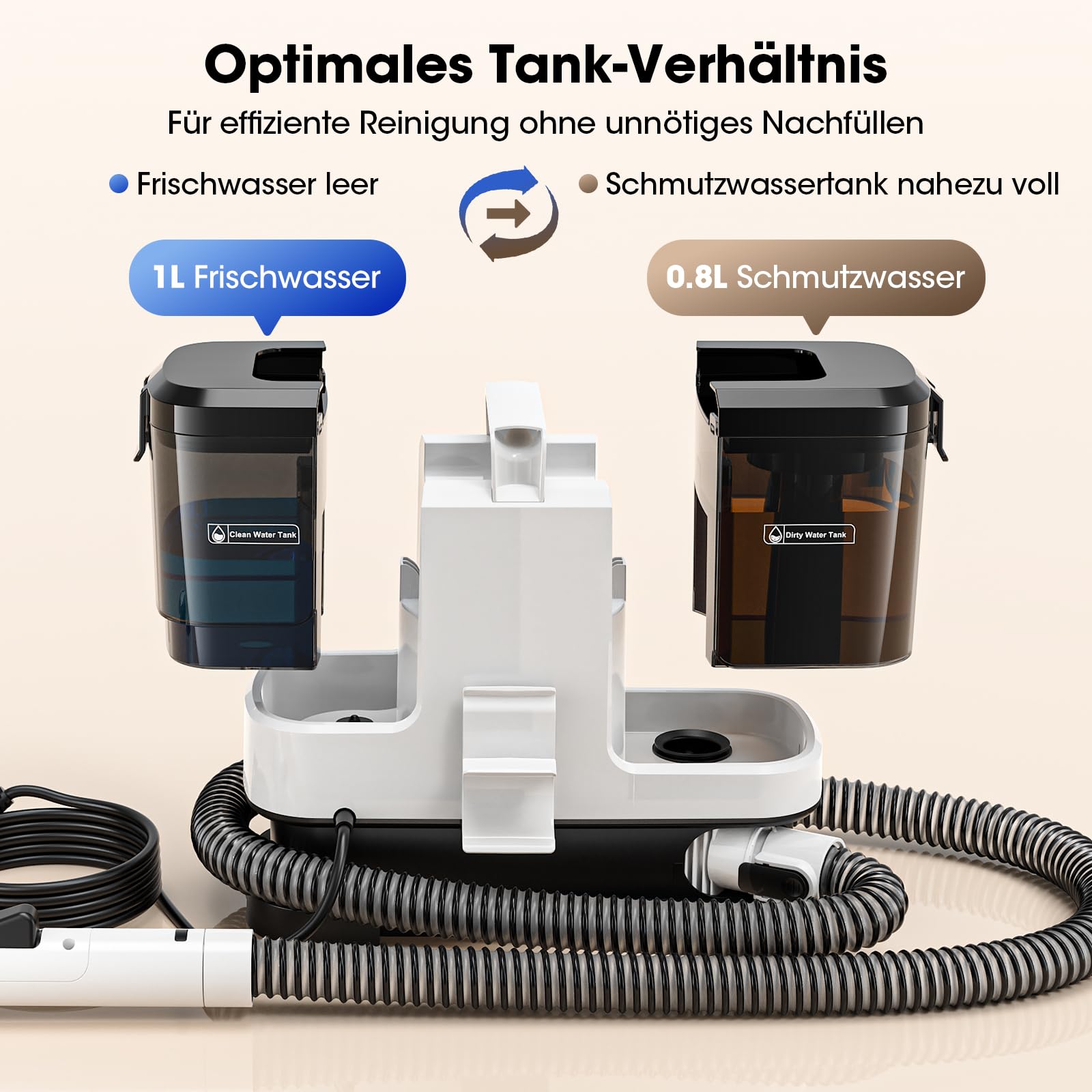 Lubluelu Nasssauger Polsterreiniger Gerät 600 W 15 kPa, kompakter Teppichreiniger & Fleckenreiniger mit starker Saugleistung für Sofa, Teppich & Auto, tragbar und leicht, Tiefenreinigung